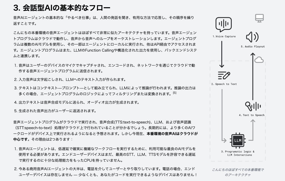 Image from @tomoaki_imai's post