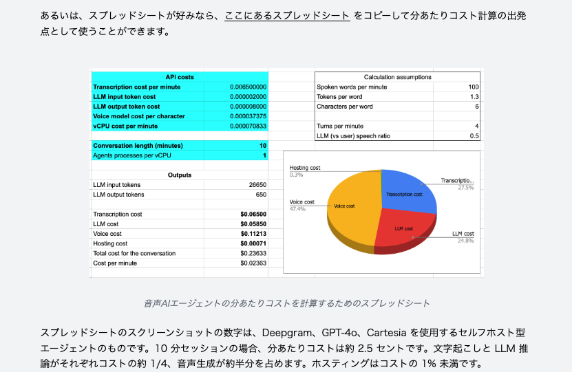 Image from @tomoaki_imai's post