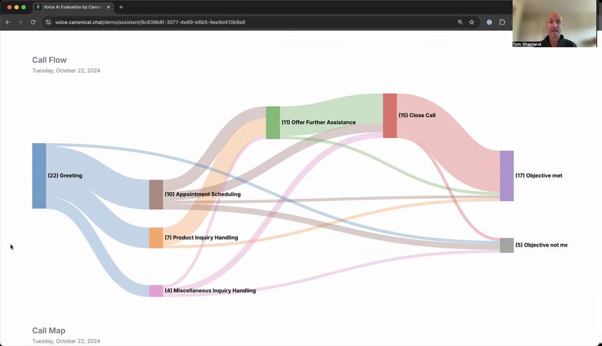 Video from @tom_shapland's post